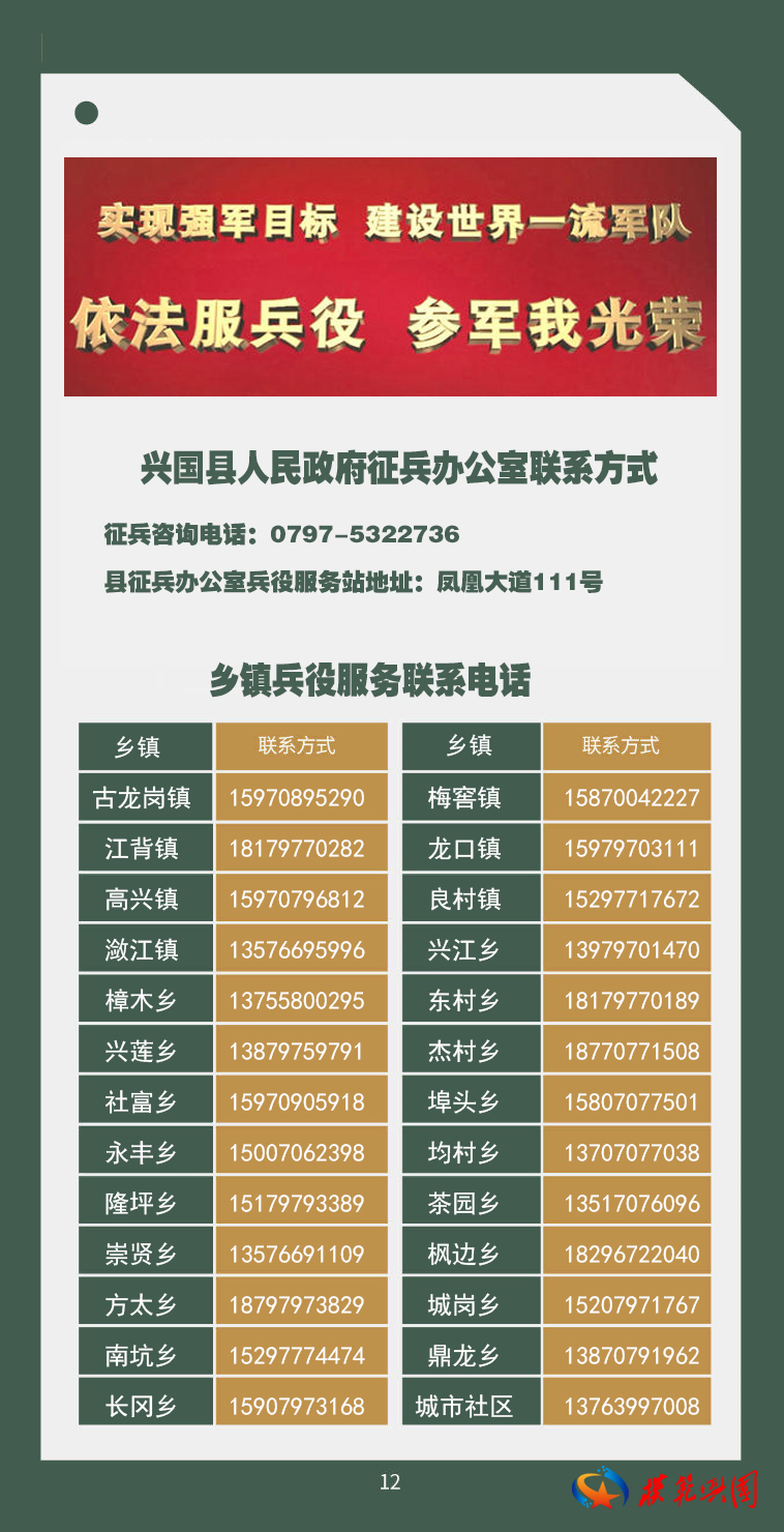 關(guān)于2021征兵網(wǎng)，報名流程、政策解讀及常見問題解答，2021征兵網(wǎng)全面解析，報名流程、政策解讀及答疑