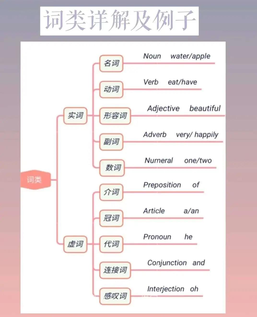 澳門 第178頁