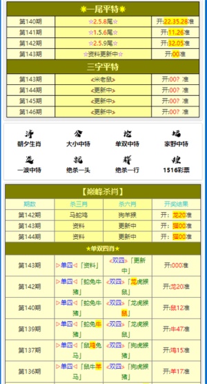 澳門六開彩資料免費大全