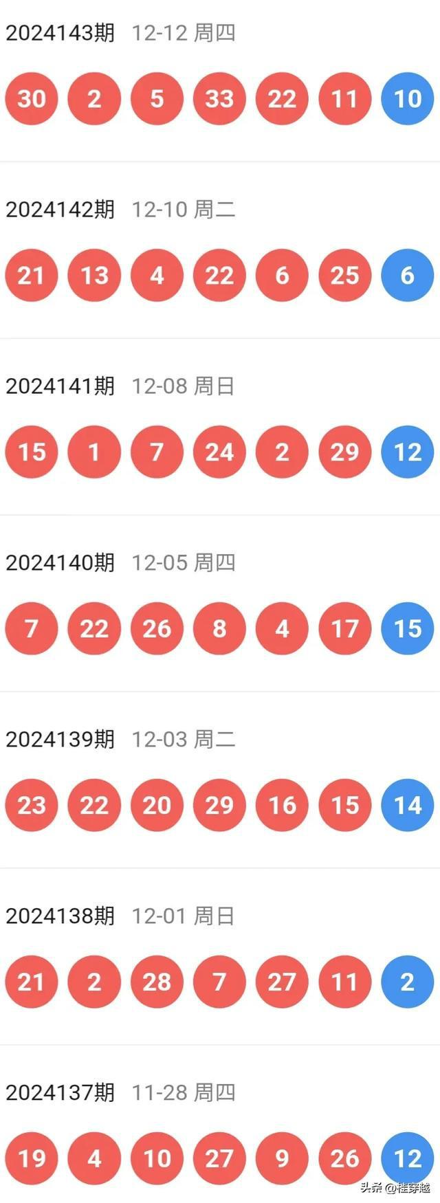 新澳今晚開特馬結(jié)果查詢——全面解析與實(shí)時(shí)更新，新澳今晚特馬結(jié)果查詢，全面解析與實(shí)時(shí)更新資訊