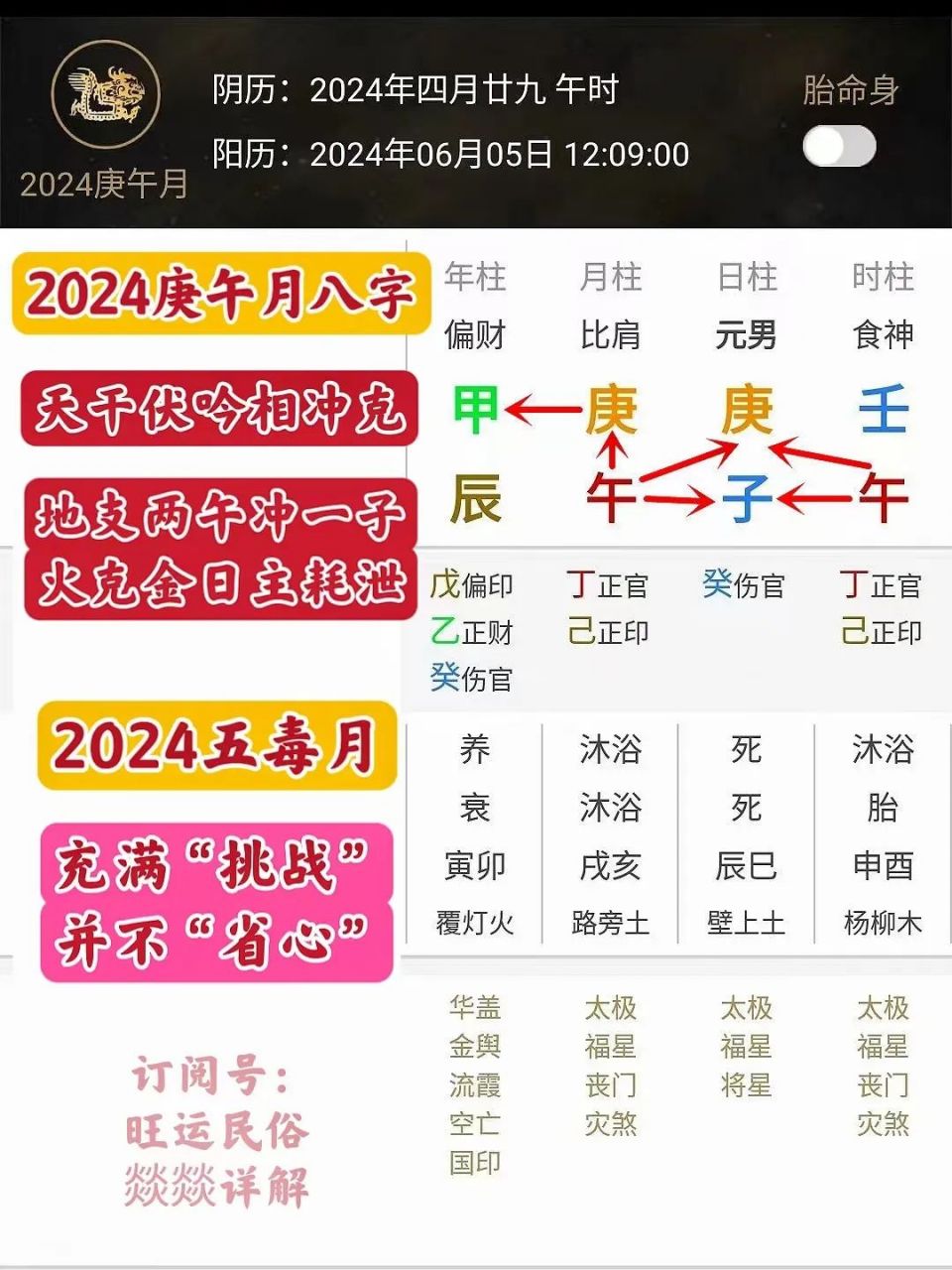 四字解平尾、王中王⑥肖與2024年金算的奧秘——SEO視角解析，四字解平尾、王中王與金算奧秘，SEO視角深度解析
