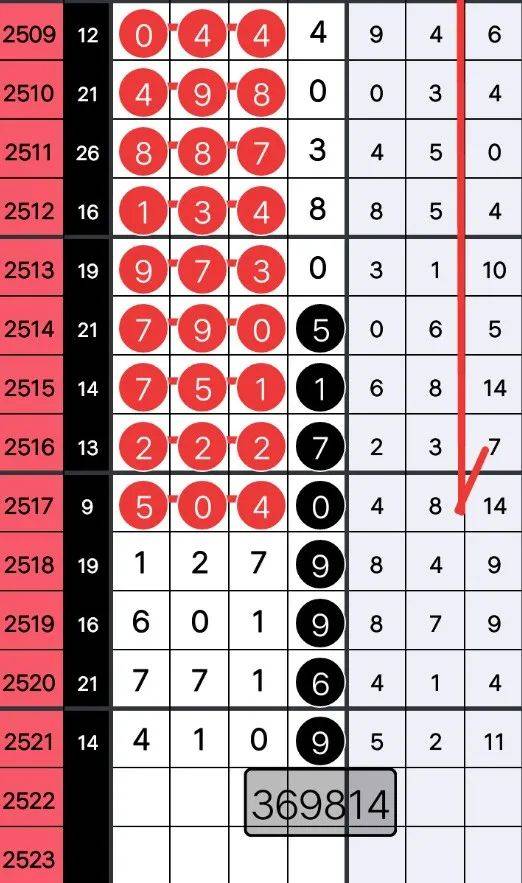 探索精準(zhǔn)跑碼圖，揭秘7777888888跑碼圖的秘密，揭秘精準(zhǔn)跑碼圖，探索數(shù)字組合7777與8888的秘密之旅