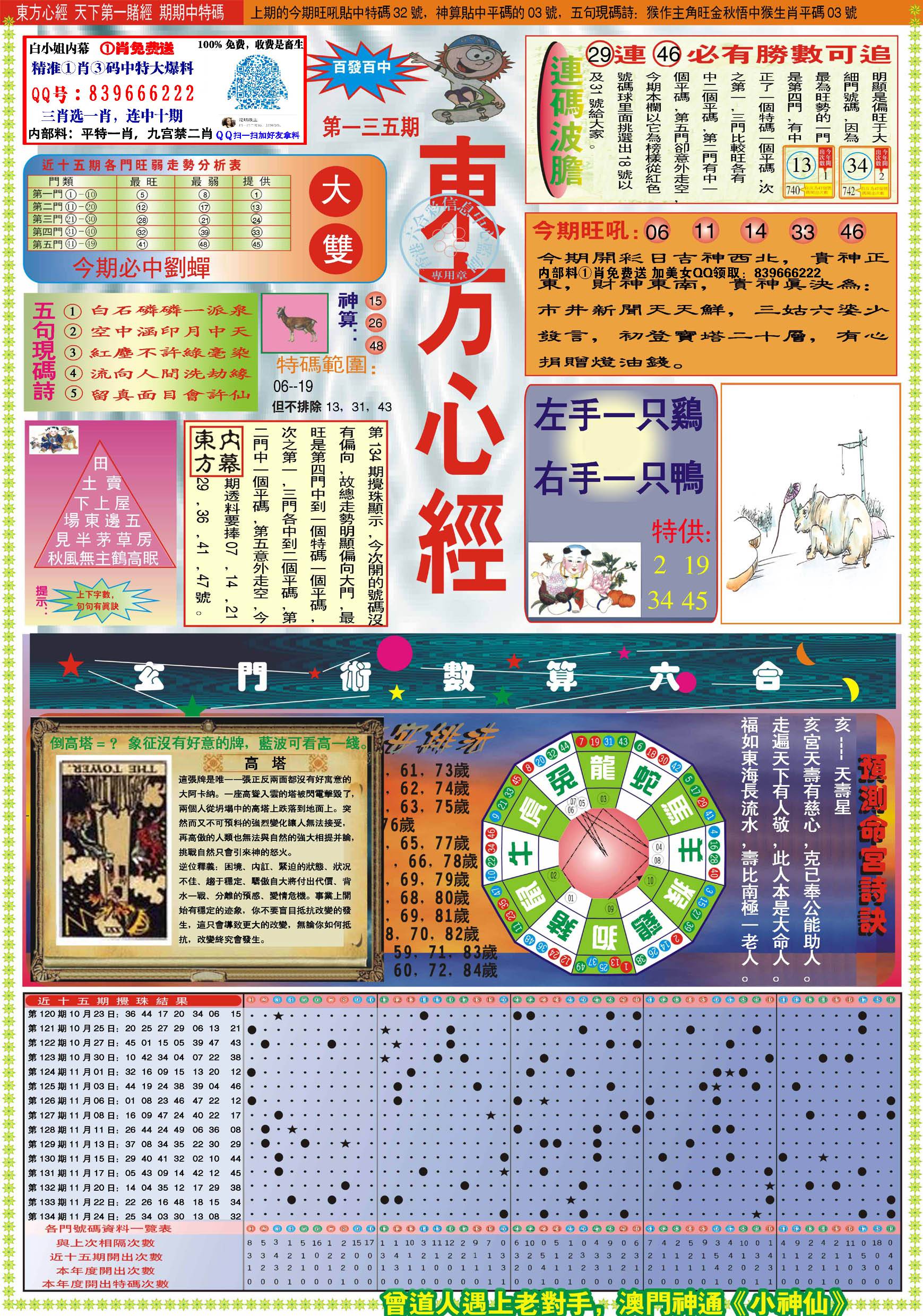 第63頁(yè)