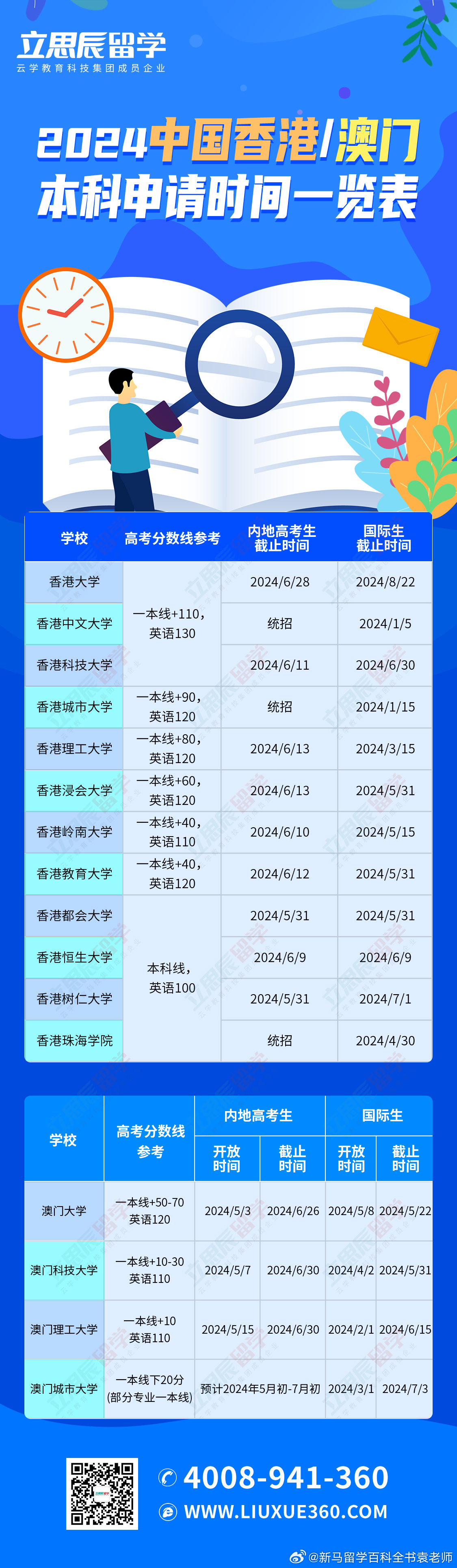 2025新澳門歷史記錄查詢，全面解析與深度探索，澳門歷史記錄深度解析與探索，2025年回顧與查詢指南