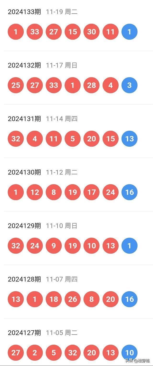 新澳門今晚9點30分開獎結果查詢——全面解析與實時更新，新澳門今晚9點30分開獎結果實時查詢與解析報告