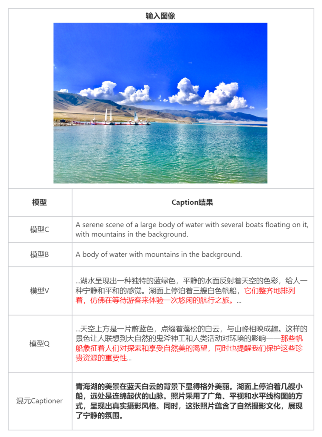 最新精準(zhǔn)跑狗圖