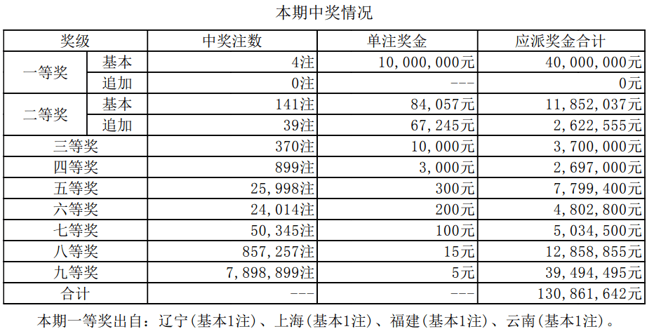 鐵算算盤4887今日開獎(jiǎng)號(hào)碼最新——全方位解析與預(yù)測，鐵算算盤4887今日開獎(jiǎng)號(hào)碼全方位解析與預(yù)測最新發(fā)布