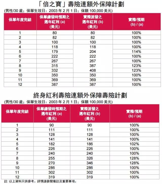 香港開獎記錄查詢結(jié)果，全面解析與深度探討