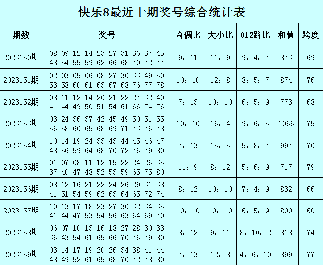 最快澳門今晚必中一肖一碼，揭秘彩票背后的秘密與策略分析，澳門彩票秘密揭曉，必中一肖一碼的策略分析與揭秘