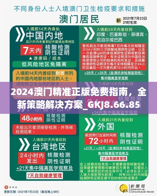 澳門正版精準(zhǔn)免費資料大揭秘，2024年預(yù)測與策略，澳門正版精準(zhǔn)資料大揭秘，2024年預(yù)測與策略全解析
