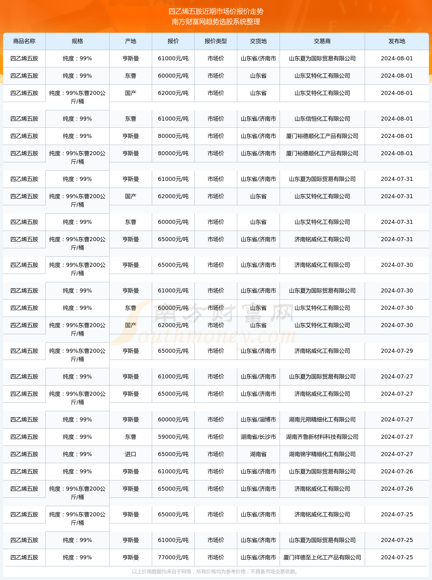 新澳門2024歷史開獎(jiǎng)記錄查詢表，回顧與探索，澳門歷史開獎(jiǎng)記錄查詢表回顧與探索，2024年澳門彩票開獎(jiǎng)記錄揭秘