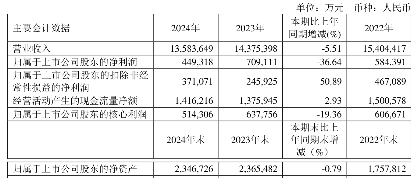 2024新奧正版資料大全——一站式獲取最新資訊與資源，2024新奧正版資料大全，最新資訊與資源一站式獲取