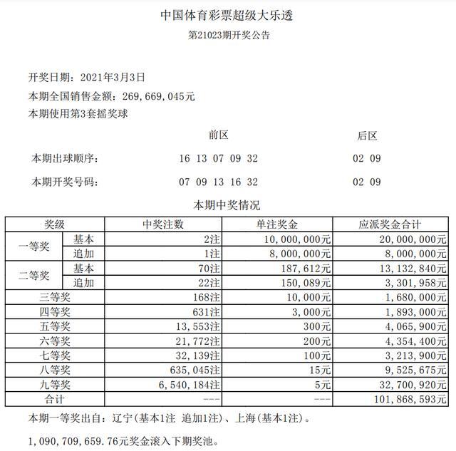 平特連肖復(fù)式表圖片，探索與SEO優(yōu)化，平特連肖復(fù)式表圖片，探索與SEO優(yōu)化攻略