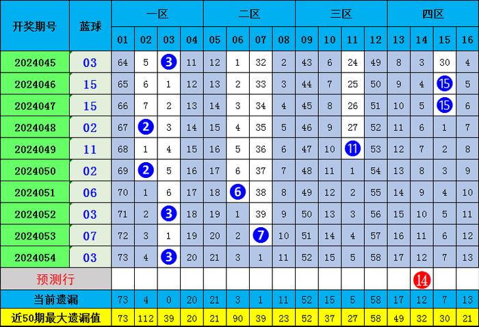 一肖期期準(zhǔn)精選資料，揭秘精準(zhǔn)預(yù)測(cè)的秘密與策略，揭秘精準(zhǔn)預(yù)測(cè)的秘密與策略，一肖期期準(zhǔn)精選資料解析