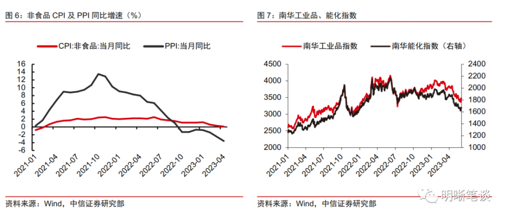香港波色單雙最冷多少期，深度解析與探索，香港波色單雙最冷期數(shù)深度探索與解析