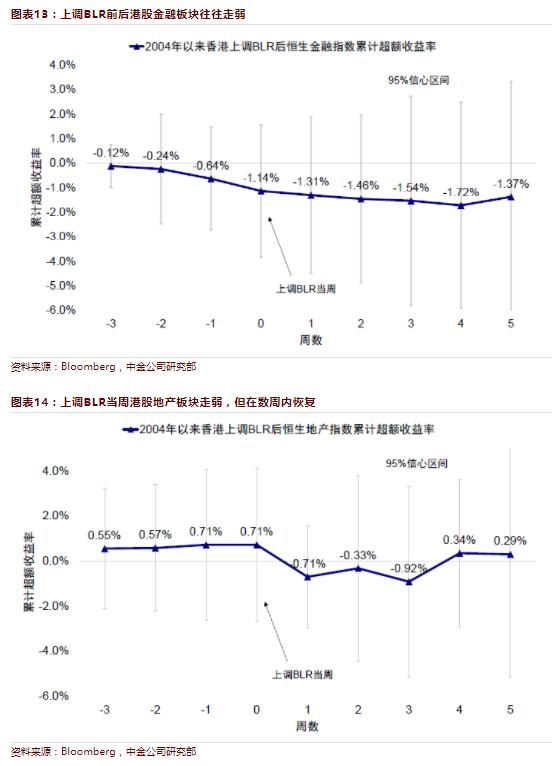 香港開獎波色走勢解析與預(yù)測，香港開獎波色走勢解析與預(yù)測，揭秘未來趨勢