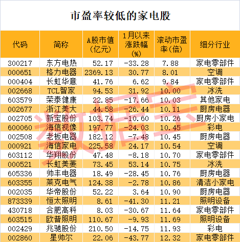 新澳門彩出號五行走勢深度解析，新澳門彩出號五行走勢全面解析