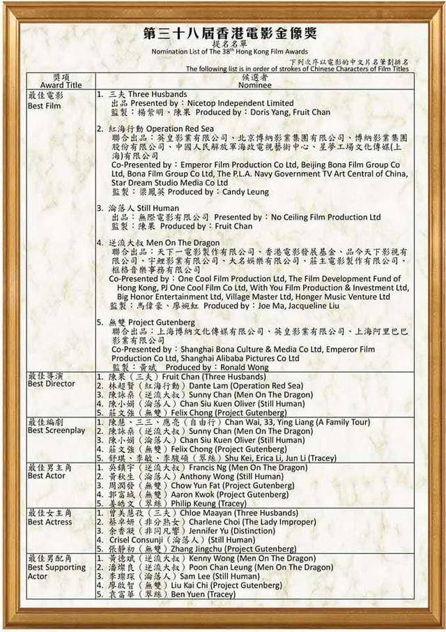 財經(jīng) 第140頁