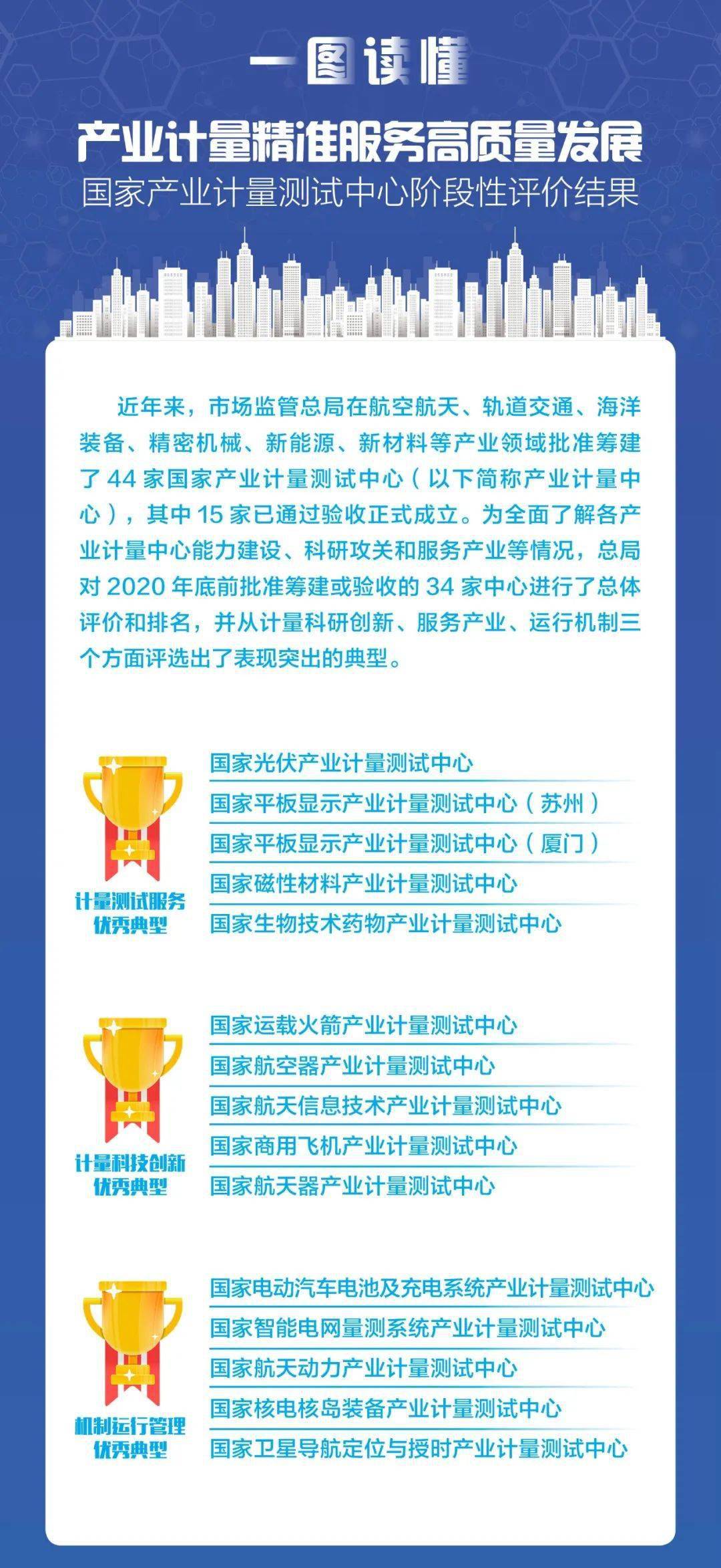 歡迎光臨奇人網(wǎng)精準計算——探索數(shù)字世界的奧秘之旅，探索數(shù)字奧秘，奇人網(wǎng)精準計算之旅
