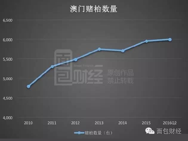 新澳門最精準正最精準龍門，探索與揭秘，新澳門最精準正龍門探索揭秘攻略