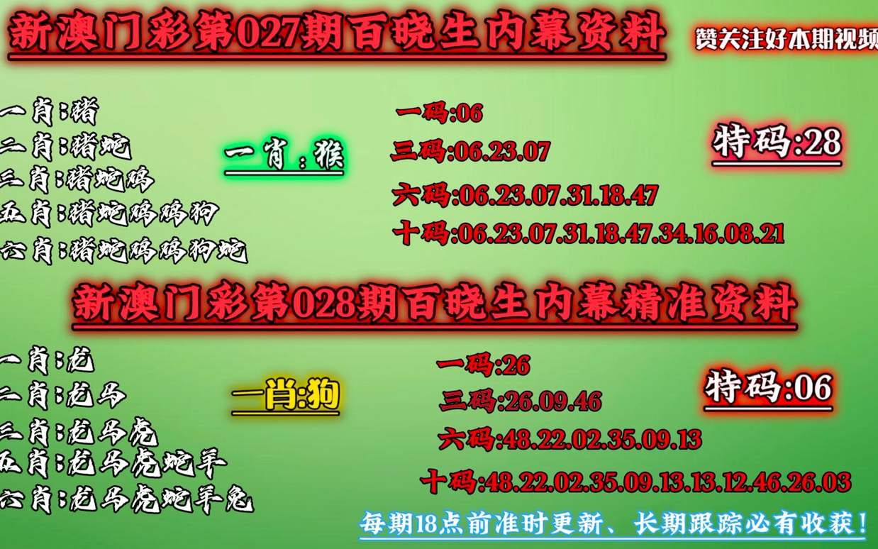 揭秘本期一肖一碼，深度解析與預(yù)測(cè)，揭秘本期一肖一碼，深度解析與精準(zhǔn)預(yù)測(cè)