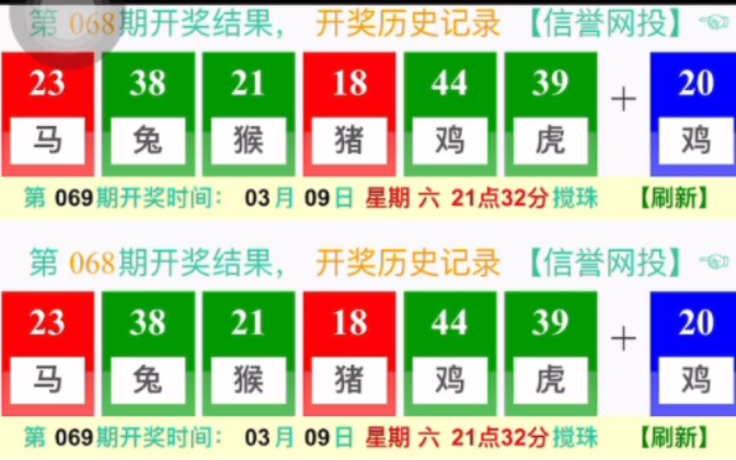 澳門六開獎結(jié)果走勢圖表，深度解析與預(yù)測，澳門六開獎結(jié)果走勢圖表深度解析及預(yù)測報告