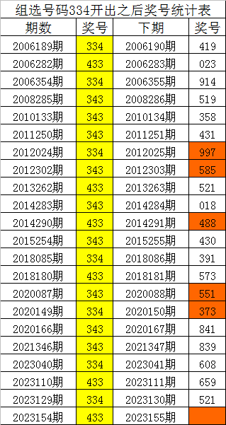 劉伯溫六肖精選一肖中特，揭秘預(yù)測背后的秘密，劉伯溫六肖精選揭秘，預(yù)測背后的秘密與一肖中特之選