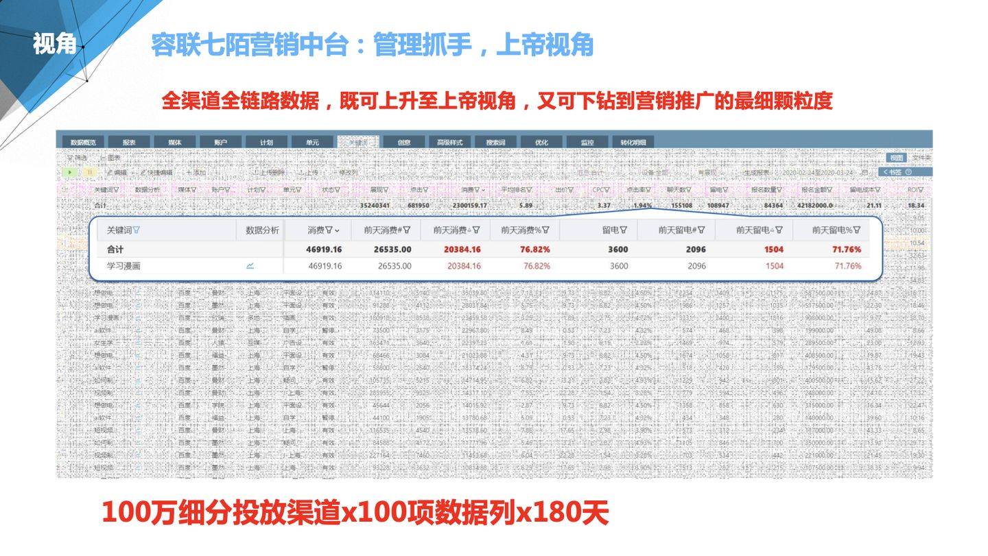 7777788888精準(zhǔn)管家婆手機版，一站式財務(wù)管理解決方案，精準(zhǔn)管家婆手機版，一站式財務(wù)管理解決方案