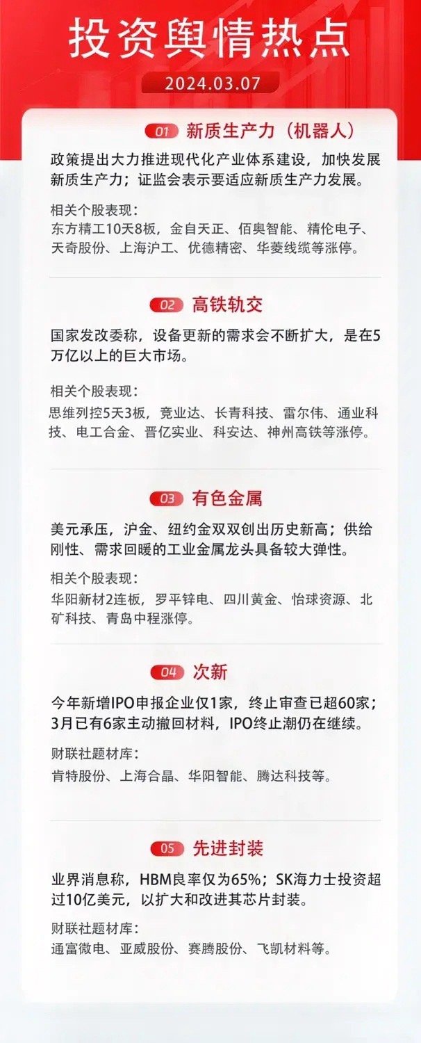 一站式獲取最新資源