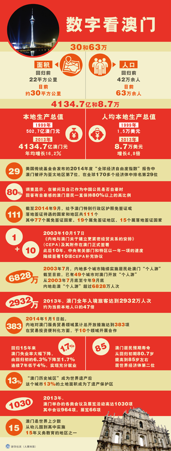 新澳門(mén)碼資料，探索與解讀，新澳門(mén)碼資料解讀與探索