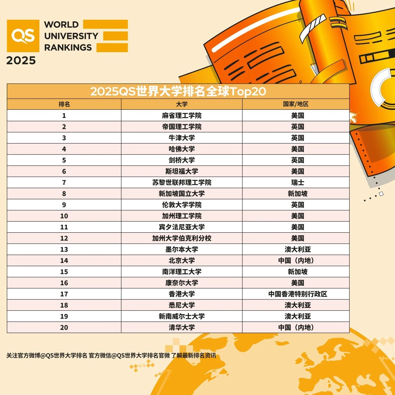 2025澳門天天開好彩大全第51期，全面解析與預(yù)測(cè)，澳門彩票解析與預(yù)測(cè)，第51期天天開好彩展望