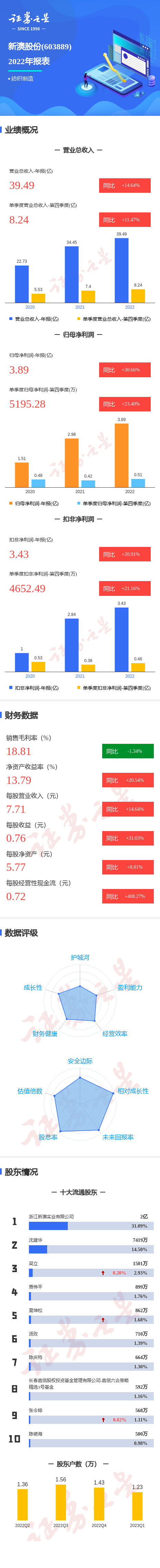 新澳一碼一肖使用方法詳解，新澳一碼一肖使用指南