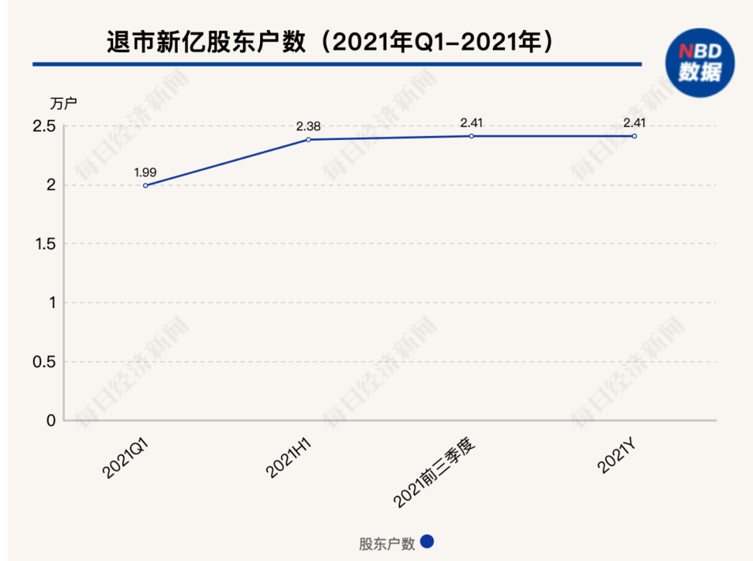 494949今晚最快開獎結(jié)果2022記錄
