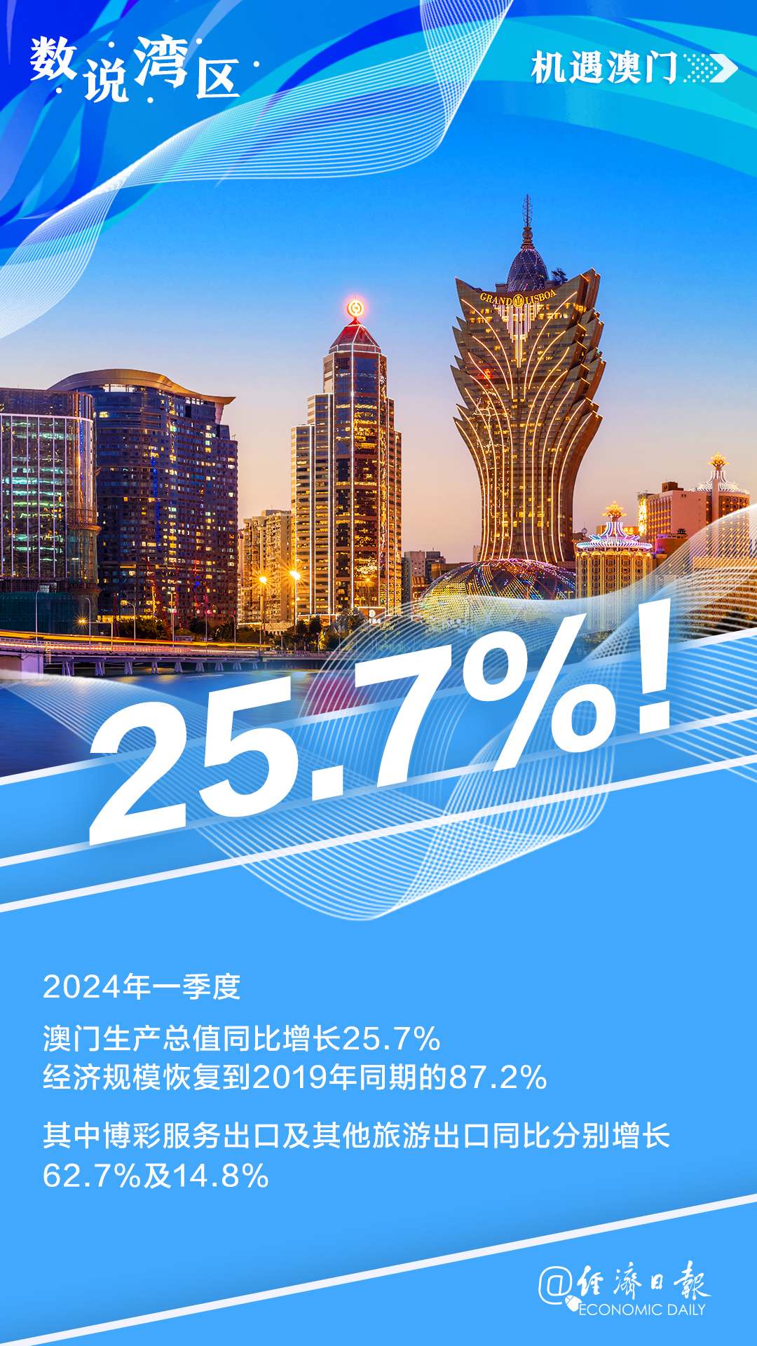 新澳門內(nèi)部資料精準(zhǔn)大全——探索澳門的深度與廣度，澳門深度探索，新澳門內(nèi)部資料精準(zhǔn)大全