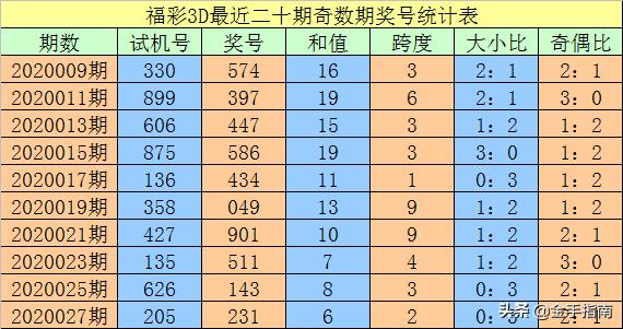 一碼出特，揭秘背后的秘密與策略，揭秘一碼出特，背后的秘密策略與操作手法