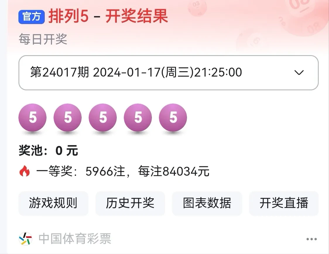 澳門晚六會彩開獎結果軟件解析，澳門晚六會彩開獎結果軟件解析及運用指南