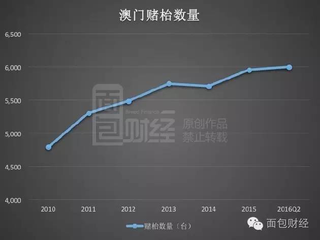 新澳門最精準(zhǔn)龍門，探索澳門的精準(zhǔn)娛樂與魅力之旅，澳門精準(zhǔn)娛樂之旅，探索龍門魅力與娛樂盛宴