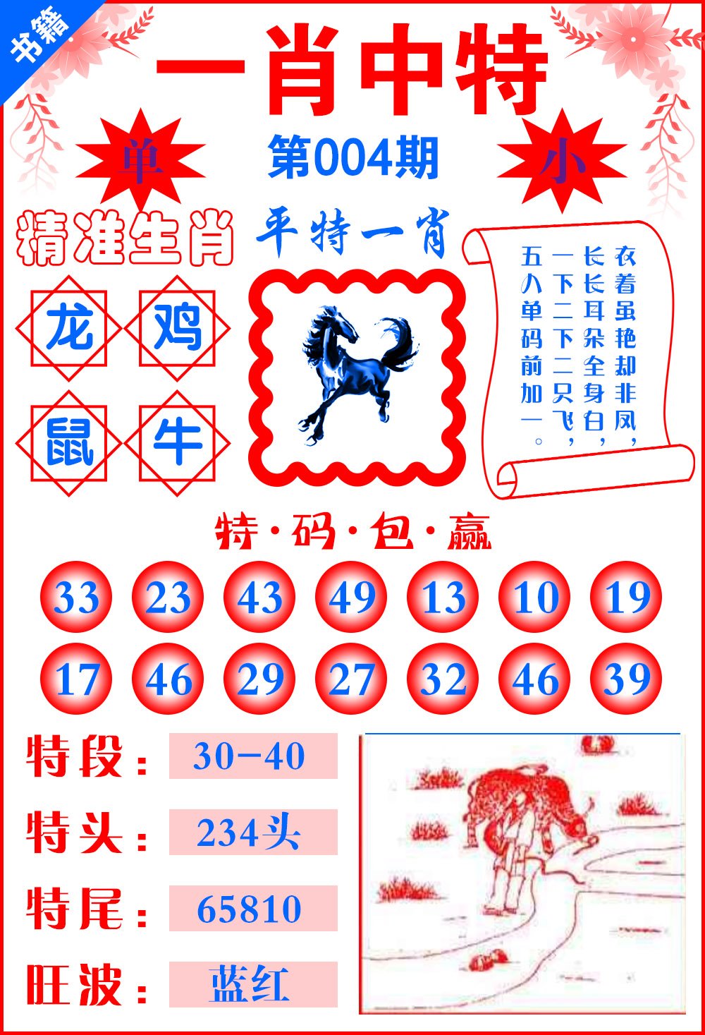 廣東平特一肖王中王，探索與解析，廣東平特一肖王中王，深度探索與解析