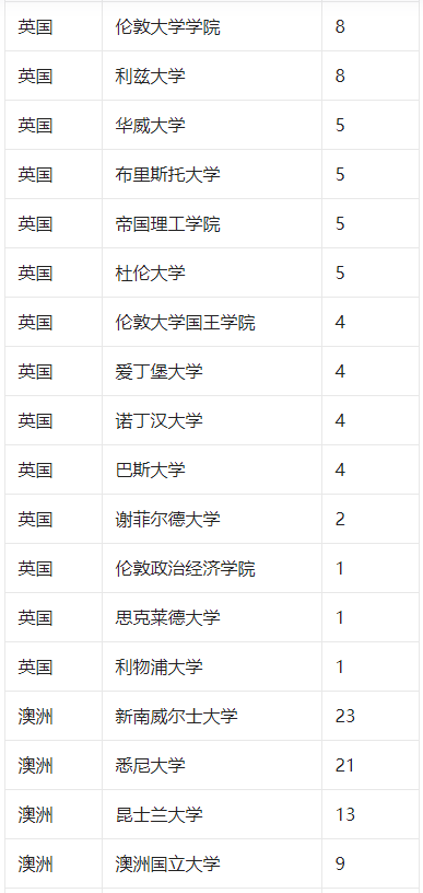 新澳2025今晚開獎結(jié)果揭曉，期待與驚喜交織的時(shí)刻，新澳2025今晚開獎結(jié)果揭曉，期待與驚喜的時(shí)刻來臨