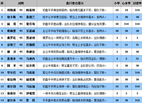 澳彩公證處一碼三中三，專業(yè)、公正、高效的彩票服務(wù)體驗，澳彩公證處，專業(yè)、公正、高效的一站式彩票服務(wù)體驗
