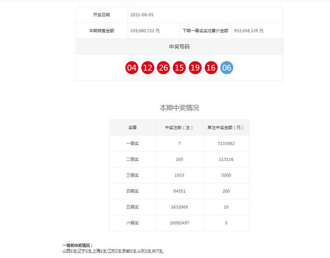 全新澳門2025天天開獎(jiǎng)結(jié)果實(shí)時(shí)查詢指南，澳門2023年天天開獎(jiǎng)結(jié)果實(shí)時(shí)查詢指南