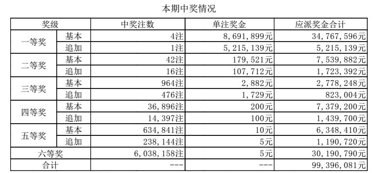 澳門六開獎(jiǎng)結(jié)果第267期深度分析與預(yù)測(cè)，澳門六開獎(jiǎng)結(jié)果第267期深度解析與預(yù)測(cè)報(bào)告