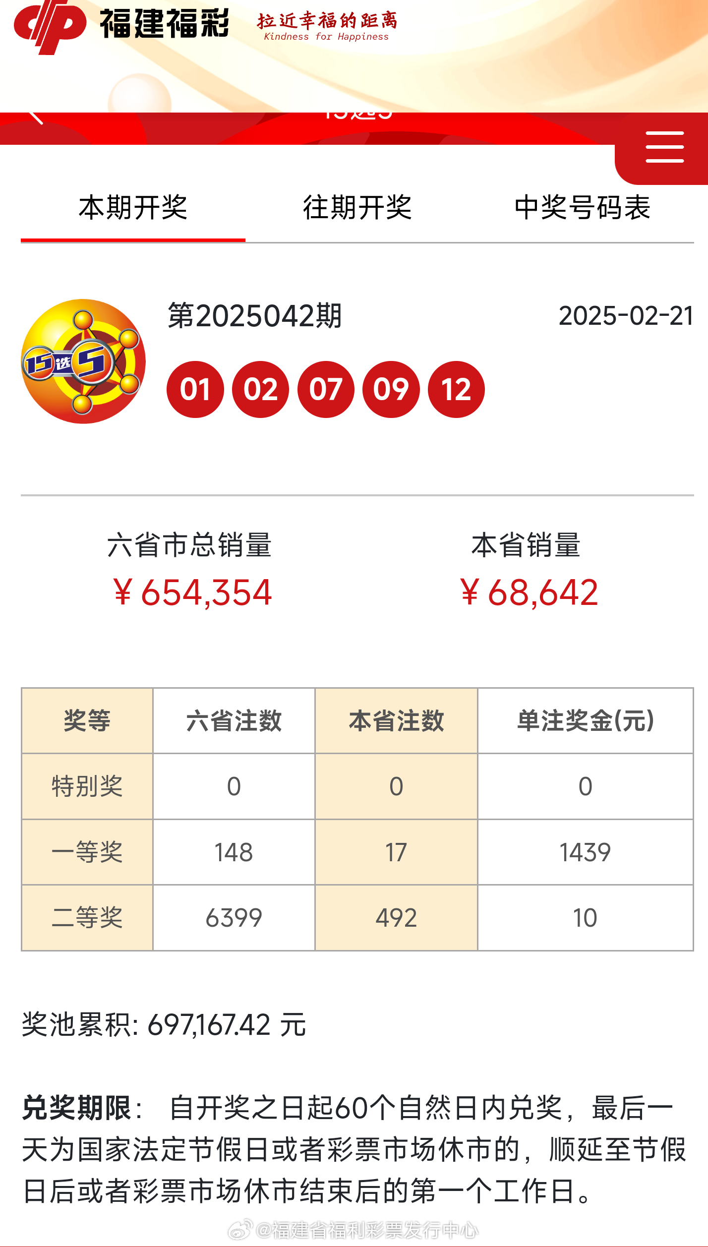 最新開獎(jiǎng)結(jié)果及開獎(jiǎng)記錄查詢指南，最新開獎(jiǎng)結(jié)果與記錄查詢指南