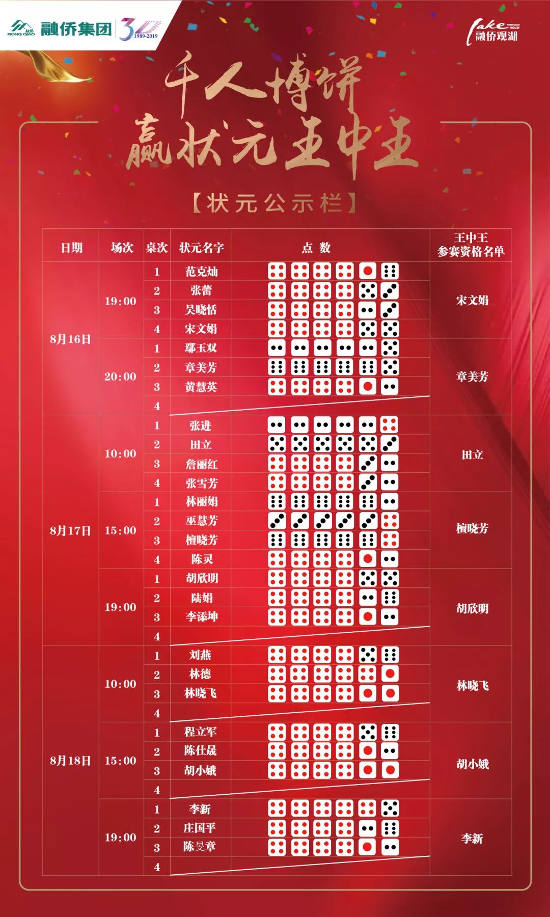 王中王心水高手論壇一肖，探索SEO的奧秘與策略，王中王心水高手論壇揭秘，SEO奧秘與策略探索