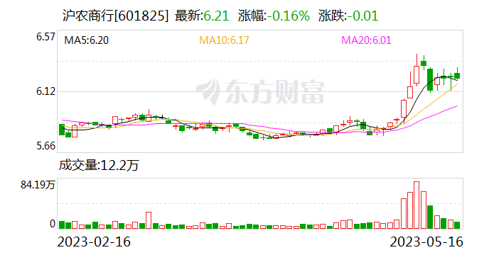 探索未來(lái)，2025新澳門最快開(kāi)獎(jiǎng)結(jié)果開(kāi)獎(jiǎng)?lì)A(yù)測(cè)與解析，2025新澳門開(kāi)獎(jiǎng)?lì)A(yù)測(cè)與解析，探索未來(lái)開(kāi)獎(jiǎng)趨勢(shì)