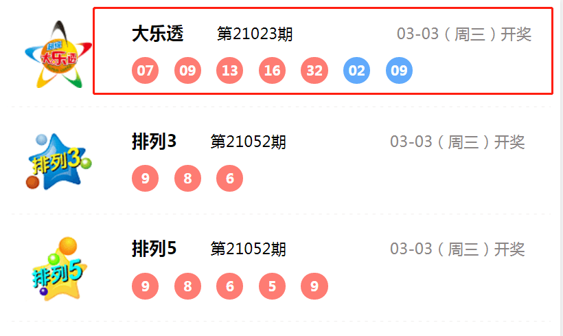 新澳門六和開獎結果，探索彩票背后的秘密，澳門六和彩票開獎結果揭秘，探索彩票背后的秘密玄機