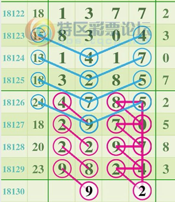 王中王精準(zhǔn)平特一肖圖，揭秘精準(zhǔn)預(yù)測的秘密，揭秘王中王精準(zhǔn)平特一肖圖的預(yù)測秘密
