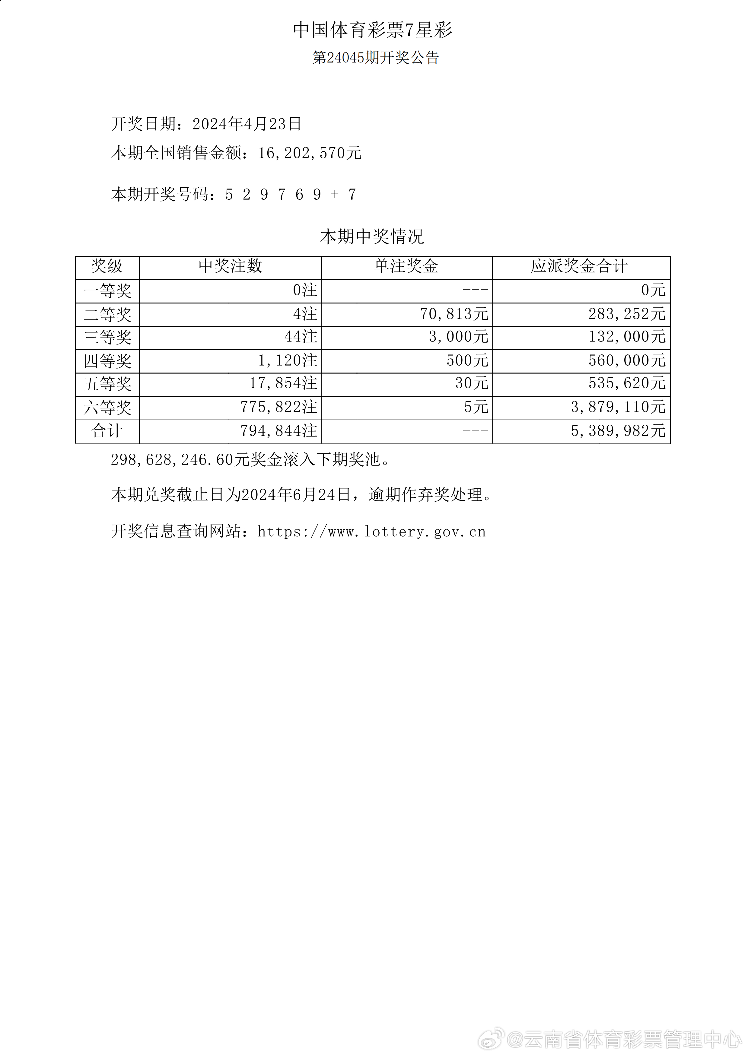 新澳開獎結(jié)果今天開獎記錄——全面解析與預(yù)測，今日新澳開獎結(jié)果全面解析與預(yù)測，開獎記錄詳解