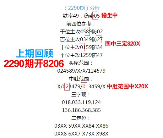 王中王067期指一生肖——揭秘背后的奧秘與策略，揭秘生肖奧秘，王中王策略聚焦生肖預(yù)測第067期