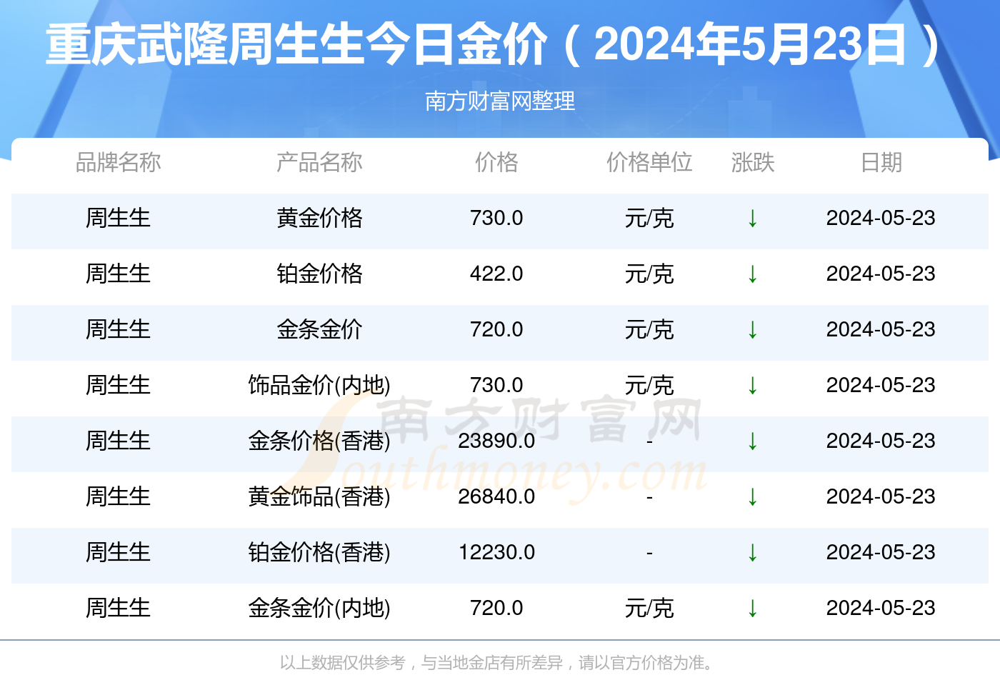 2025年香港今晚開獎(jiǎng)結(jié)果查詢——全面解析與實(shí)時(shí)更新，香港今晚開獎(jiǎng)結(jié)果查詢，全面解析與實(shí)時(shí)更新（2025年）